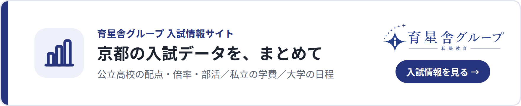 育星舎グループ入試情報サイトのバナー。京都の公立高校の配点・倍率・部活、私立の学費、大学の日程がまとめて見られます