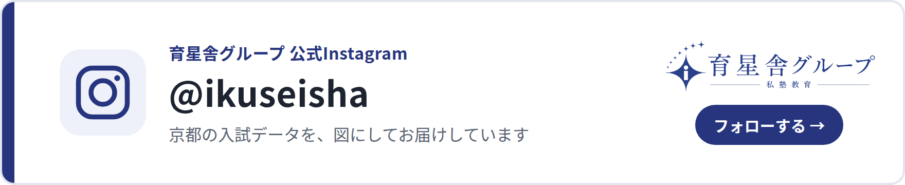 育星舎グループ公式Instagram @ikuseisha