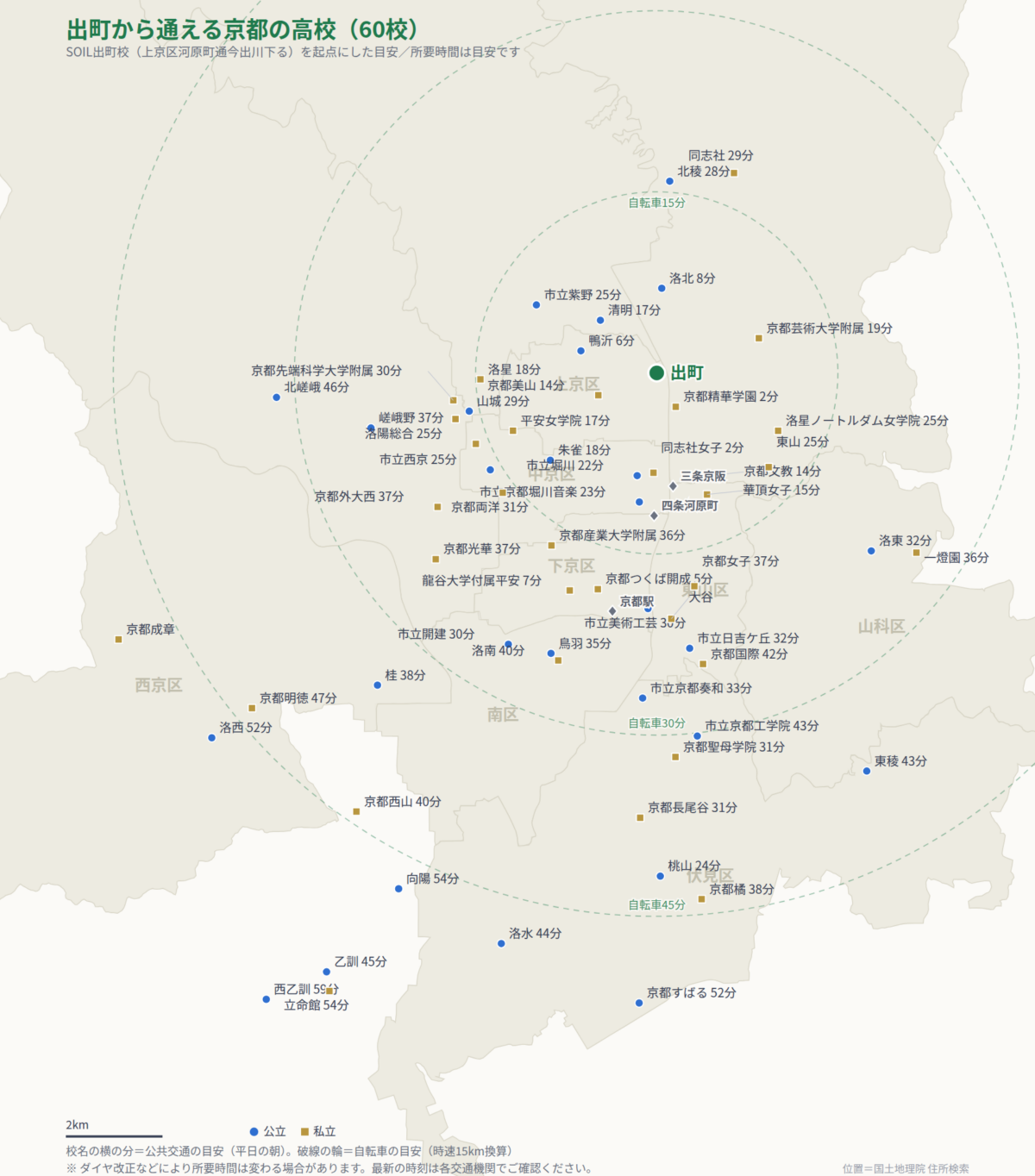 出町から通える京都の高校の地図