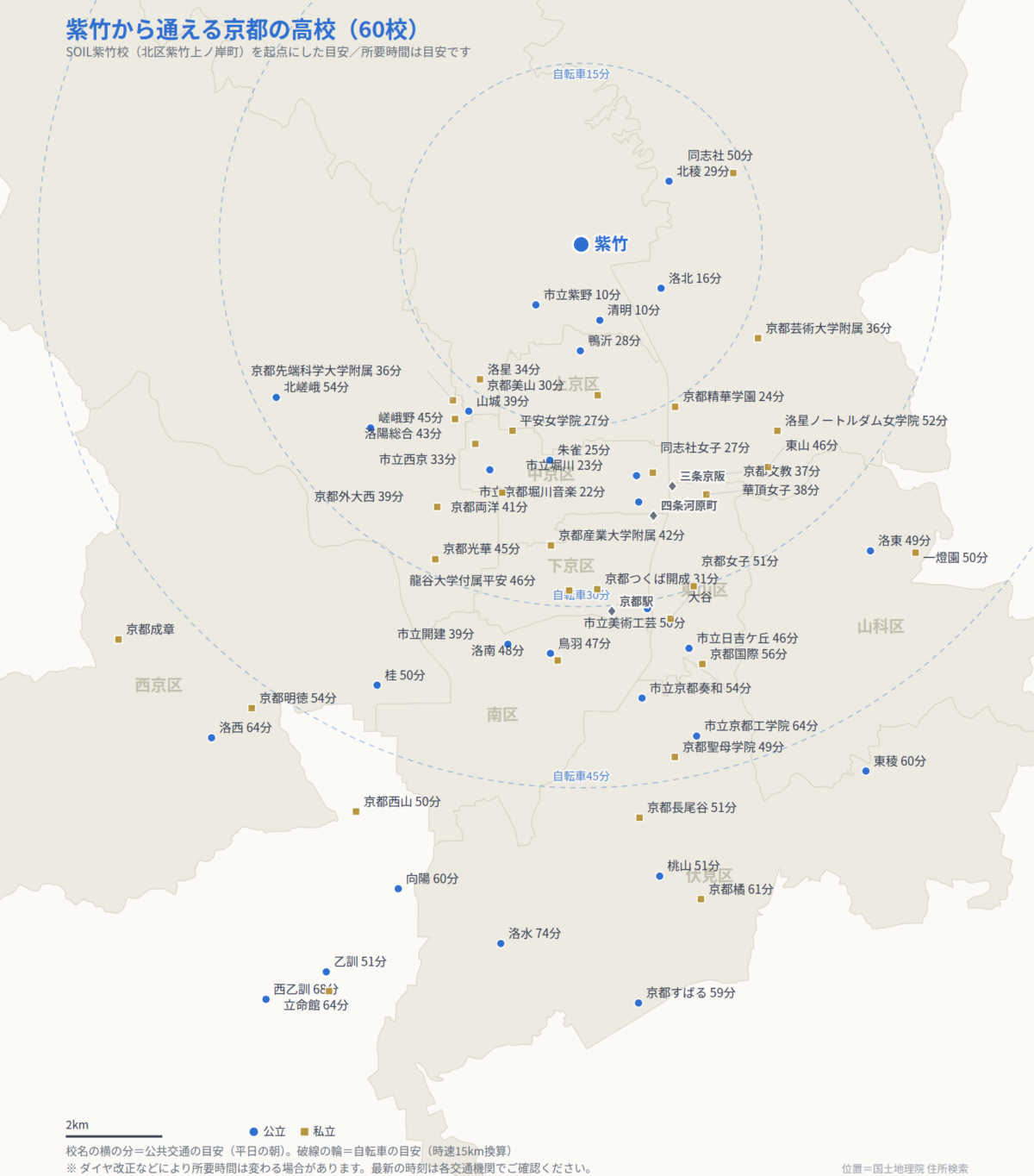 紫竹から通える京都の高校の地図