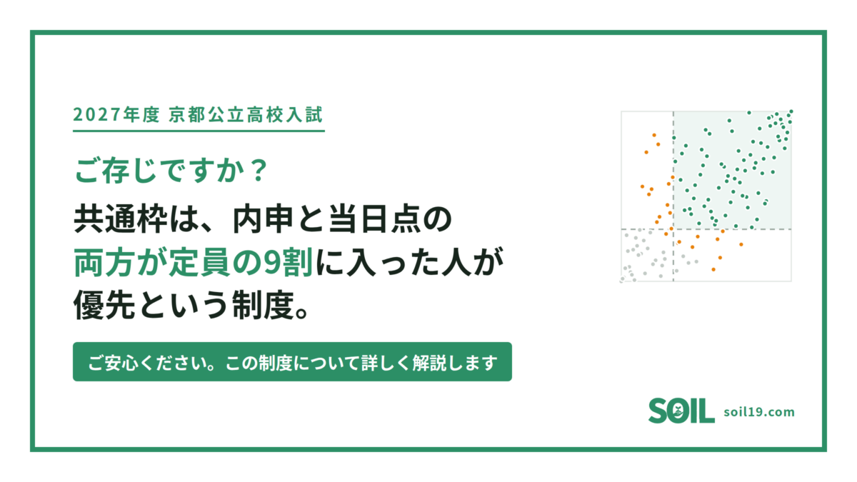 ご存じですか？共通枠は内申と当日点の両方が定員の9割に入った人が優先という制度。ご安心ください、詳しく解説します